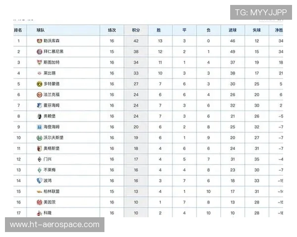 全明星赛积分榜最新动态V5战队以57分稳居榜首位置
