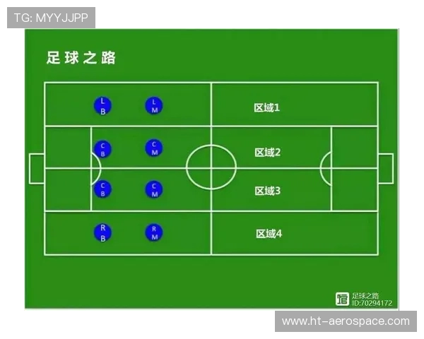 成都足球队区域防守分析：优劣势及对战术的影响探讨
